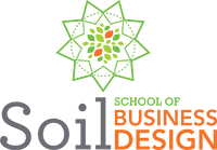 SOIL Institute of Management